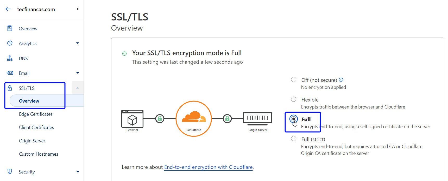 Escolha a opção 'Full' no menu 'SSL/TLS' do Cloudflare