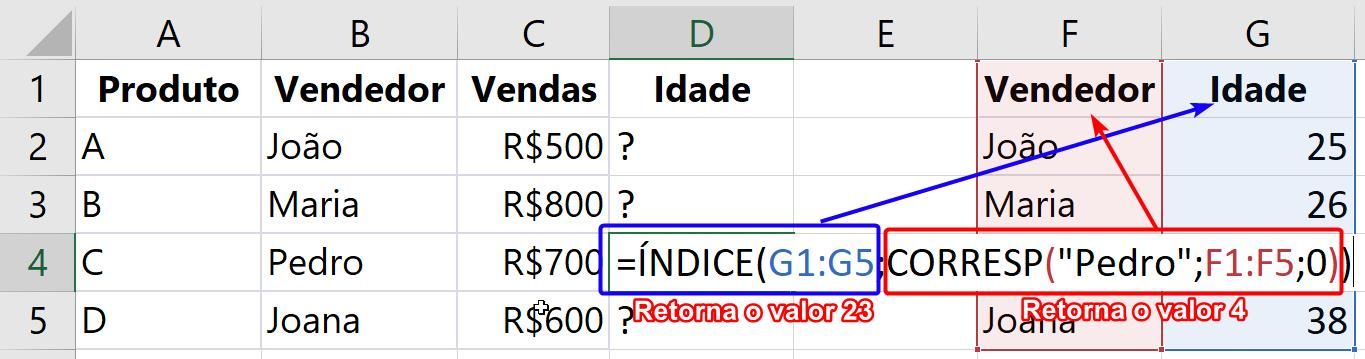 Função ÍNDICE e CORRESP no excel: utilizadas juntas