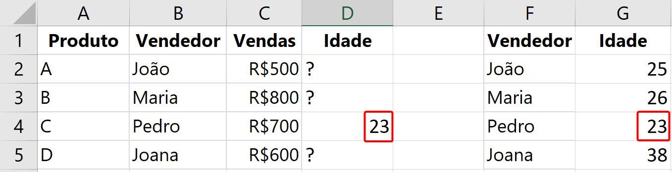 Função ÍNDICE e CORRESP no excel: resultado da união