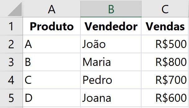 Função ÍNDICE no excel: tabela de vendas